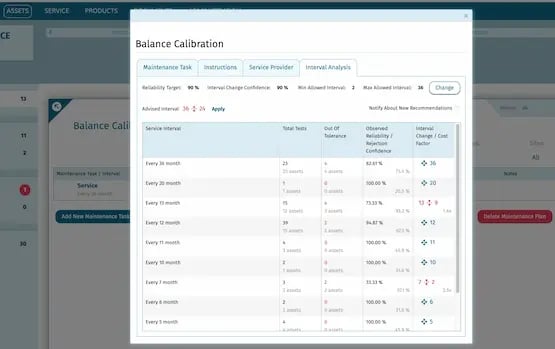 qc-performance-management