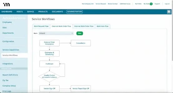 workflow-automation-and-coordination