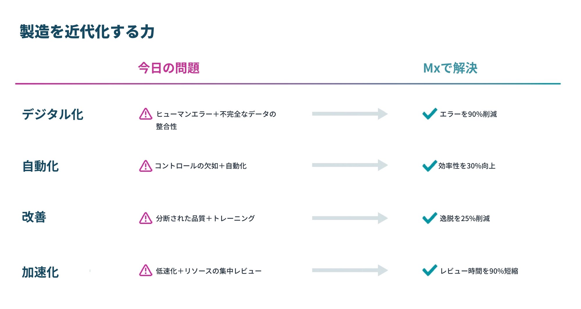 mes図版