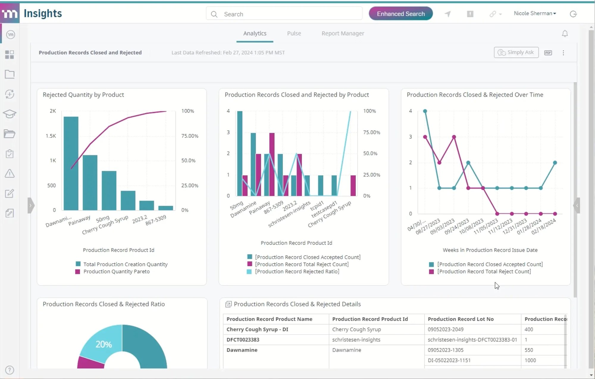 manufacturing-insights