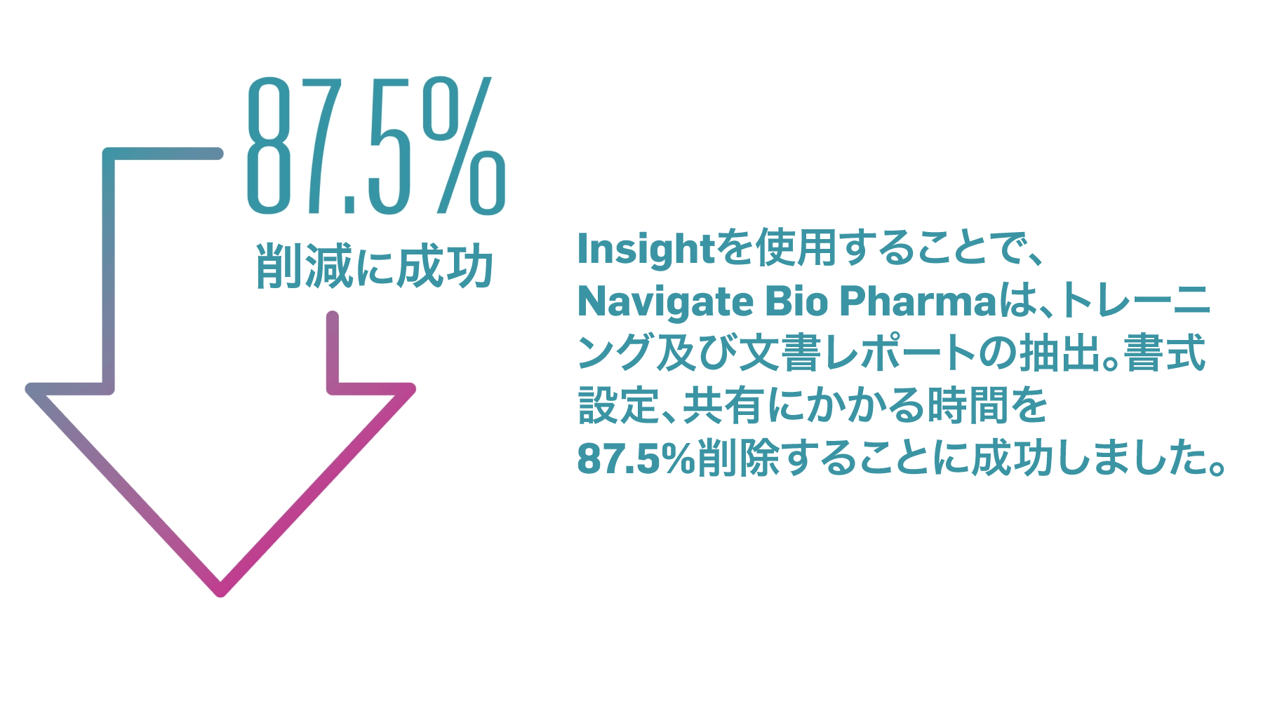 reduced-reporting-graphic-1