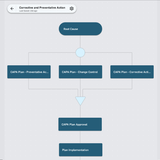 workflowbuilder_template-aqem-555x555-final