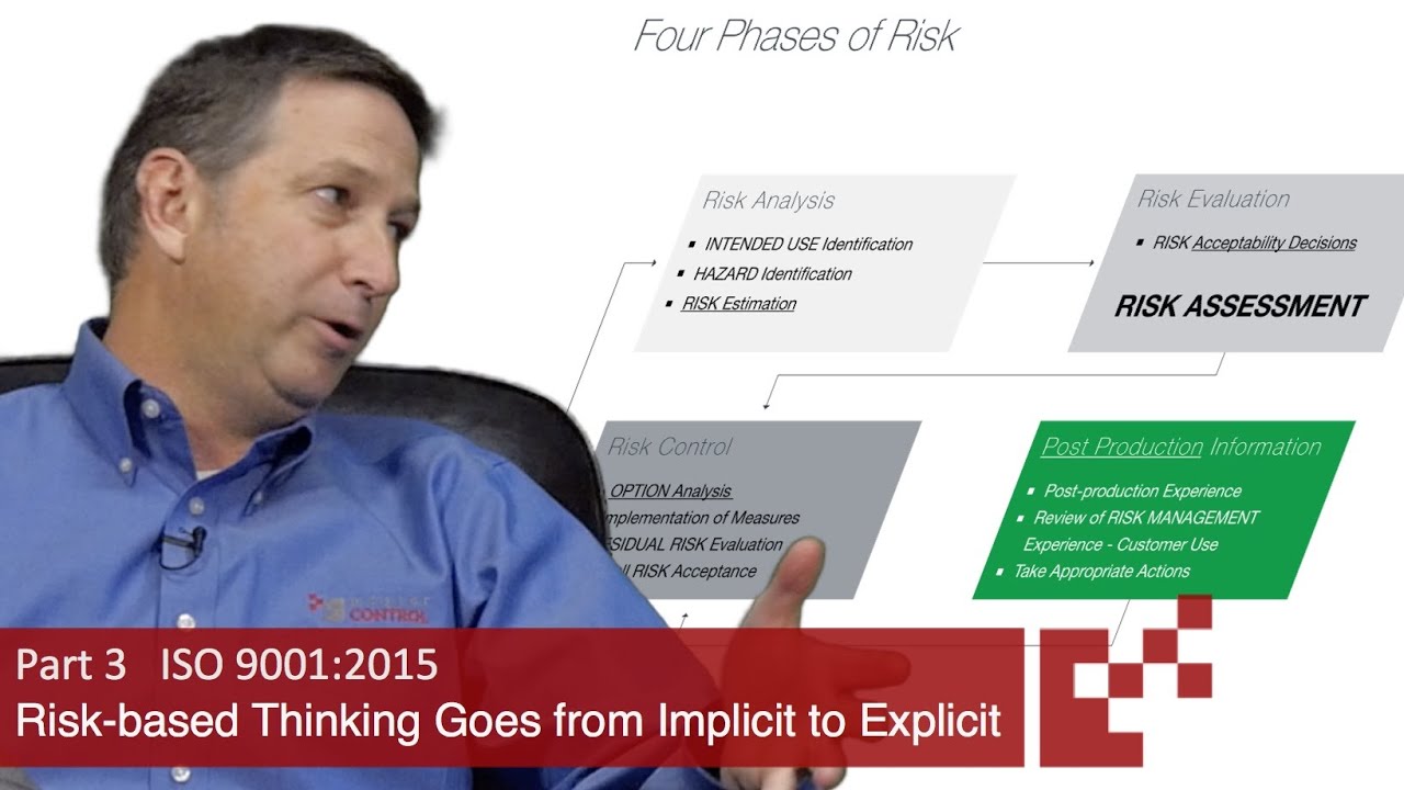ISO 9001-2015 Part 3- Risk-based Thinking Goes from Implicit to Explicit